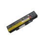 Акумулятор до ноутбука Lenovo ThinkPad E550 45N1762 (76+), 4400mAh (48Wh), 6cell, Li-ion (A47212) Акумулятор до ноутбука Lenovo ThinkPad E550 45N1762 (76+), 4400mAh (48Wh), 6cell, Li-ion (A47212)
