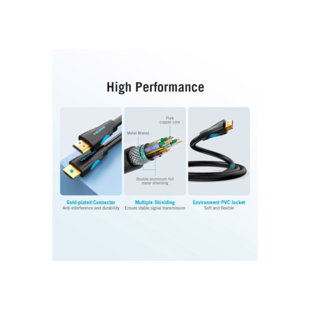 Кабель мультимедійний HDMI to HDMI 15.0m V2.0 4K 30Hz PVC VENTION (VAA-M02-B1500)