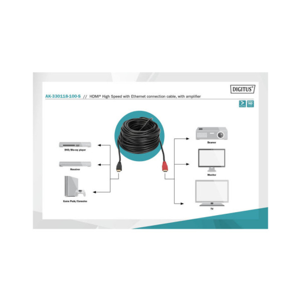 Кабель мультимедійний HDMI M to HDMI M 10.0m 4K Amplifier Digitus (AK-330118-100-S)