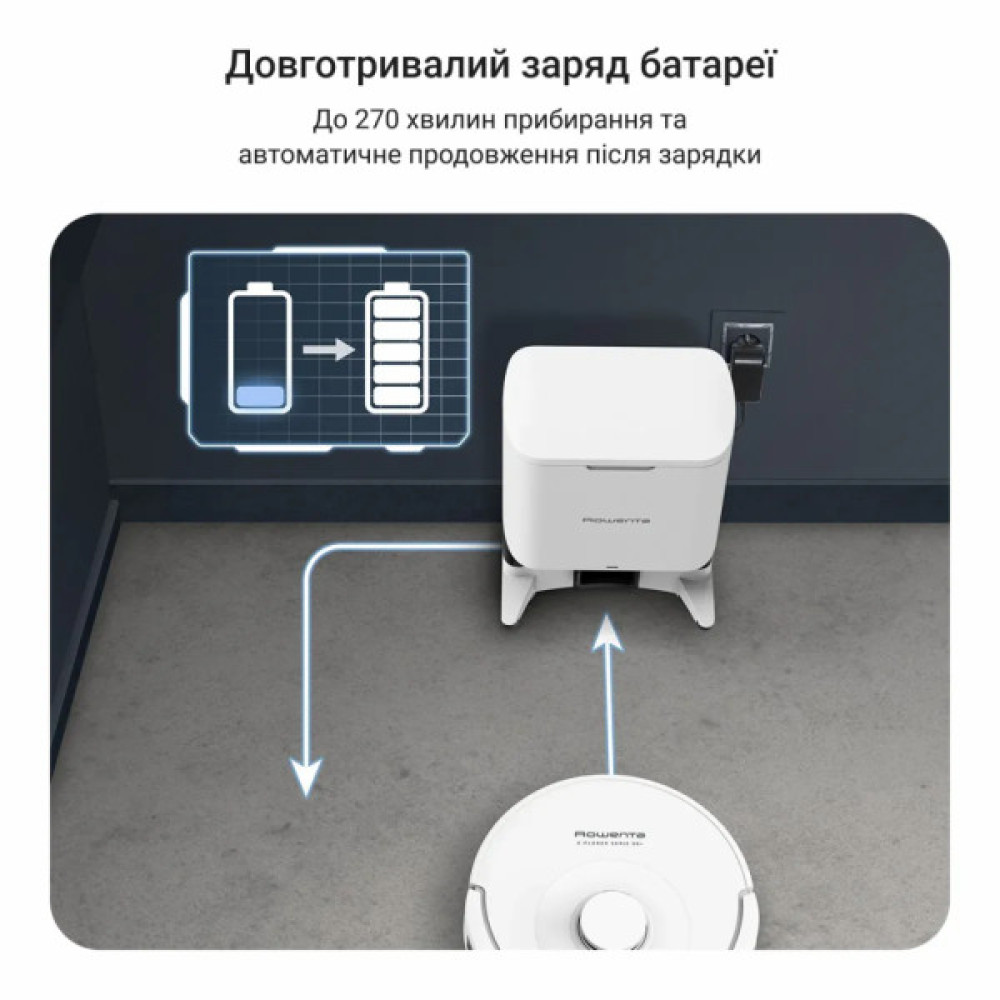 Пилосос Rowenta RR8797WH