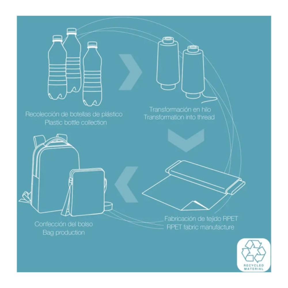 Рюкзак для ноутбука Gabol Backpack Intro 5,6L Black (412851-001) (930738)