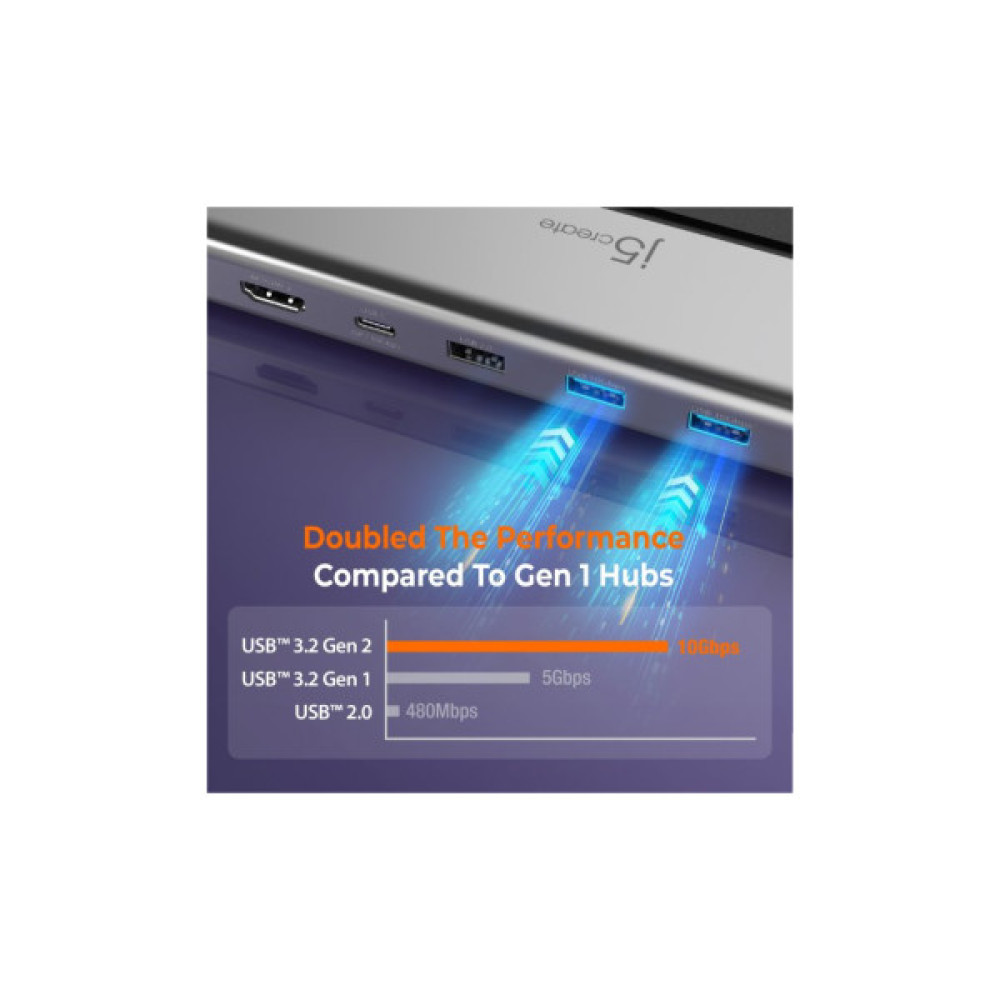 Порт-реплікатор J5create Dock-Station USB-C 12-in-1 (HDMI/DP/PD/USB-A/USB-C/LAN/картридер/audio) (JCD554-N)