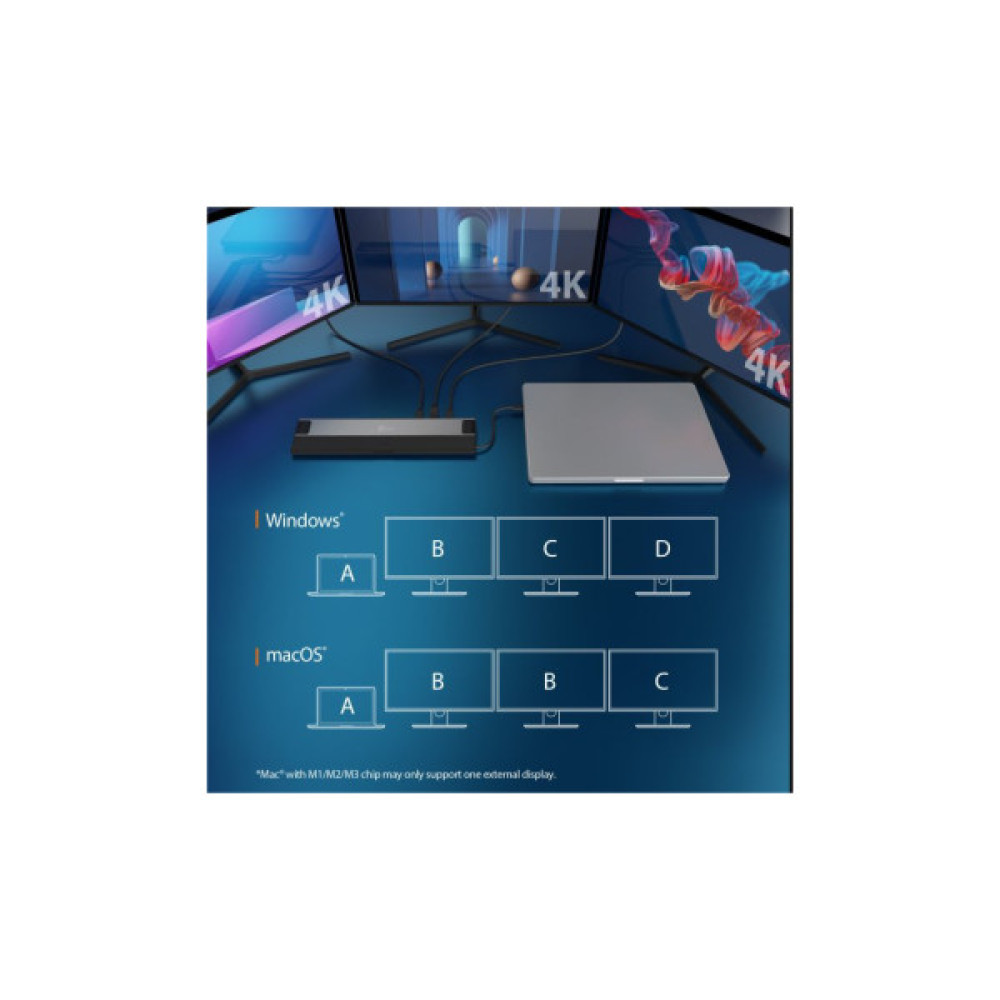 Порт-реплікатор J5create Dock-Station USB-C 12-in-1 (HDMI/DP/PD/USB-A/USB-C/LAN/картридер/audio) (JCD554-N)