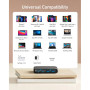 Зарядний пристрій Anker PowerPort 543 Atom III Slim 4 - 65W 22xUSB-C PIQ3.0 (A2046G12) Зарядний пристрій Anker PowerPort 543 Atom III Slim 4 - 65W 22xUSB-C PIQ3.0 (A2046G12)