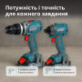 Набір із двох акумуляторних інструментів Konner&Sohnen KS IDISD 20V SET 2 20В дриль ударний, гвинтоверт, швидкий ЗП 2А акб 2х2А·год кейс 5кг