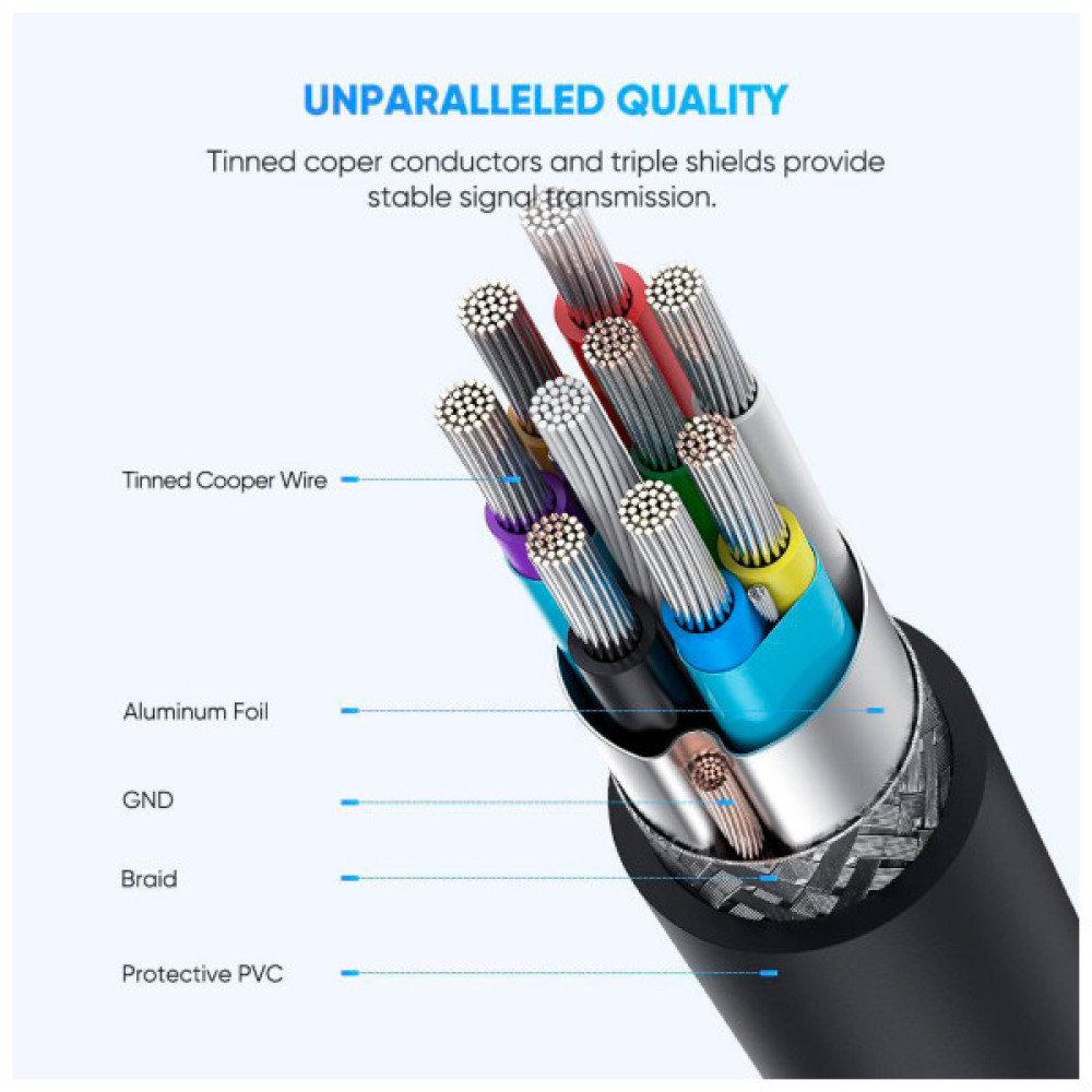 Дата кабель USB-C 3.1 to Micro USB 3.0 1.0m 3A US312 black Ugreen (20103)