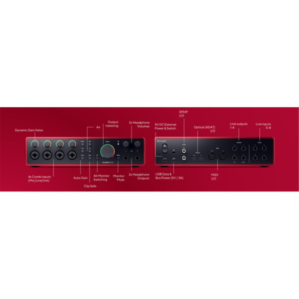 Аудіоінтерфейс Focusrite Scarlett 18i16 4th Gen (236533)
