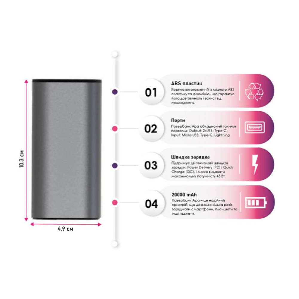 Батарея універсальна TheGeneral 20000mah Apa, PD/45W, QC (40012519-01)