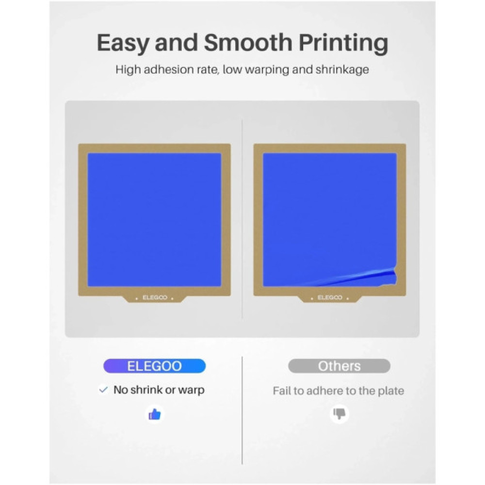 Пластик для 3D-принтера ELEGOO PETG 1кг, 1.75мм, blue (50.203.0388)