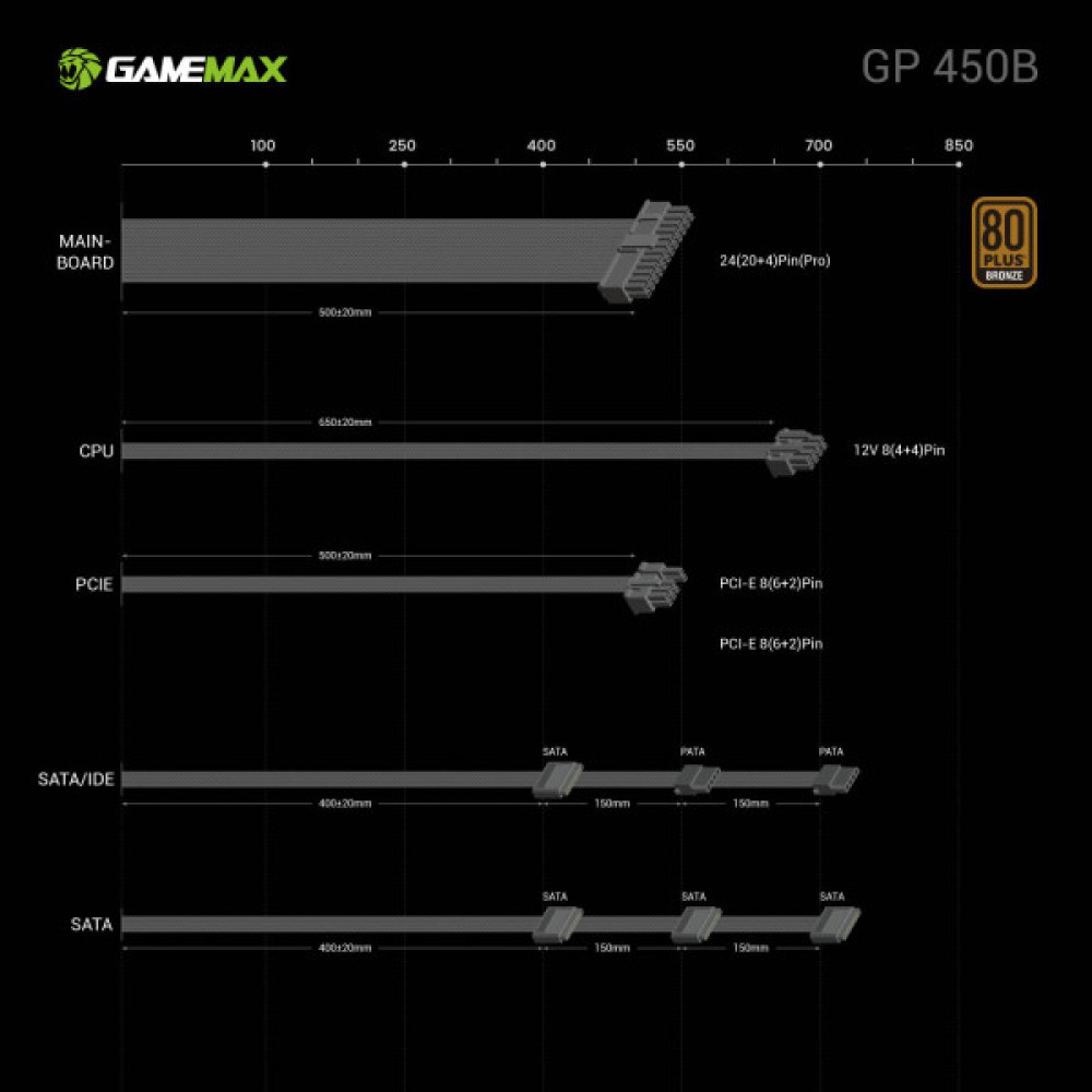 GAMEMAX GP 450B