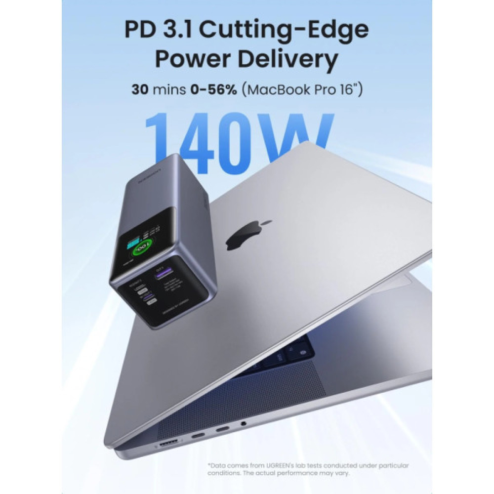 Батарея універсальна Ugreen 25000mAh 200W Nexode Smart Display (PB722 35525B)