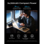 Батарея універсальна Anker 26000mAh Prime 300W PD Black (A110AH11)