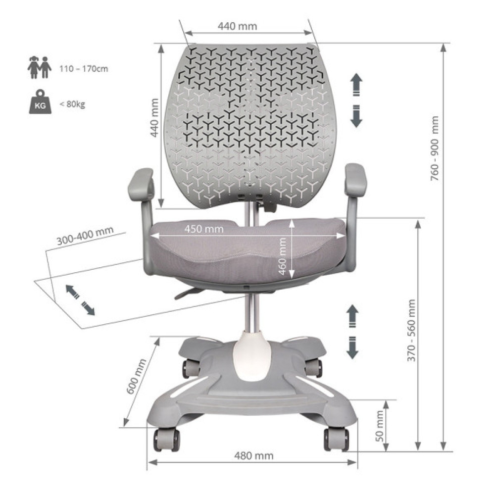 Дитяче крісло FunDesk Contento Grey (221759)