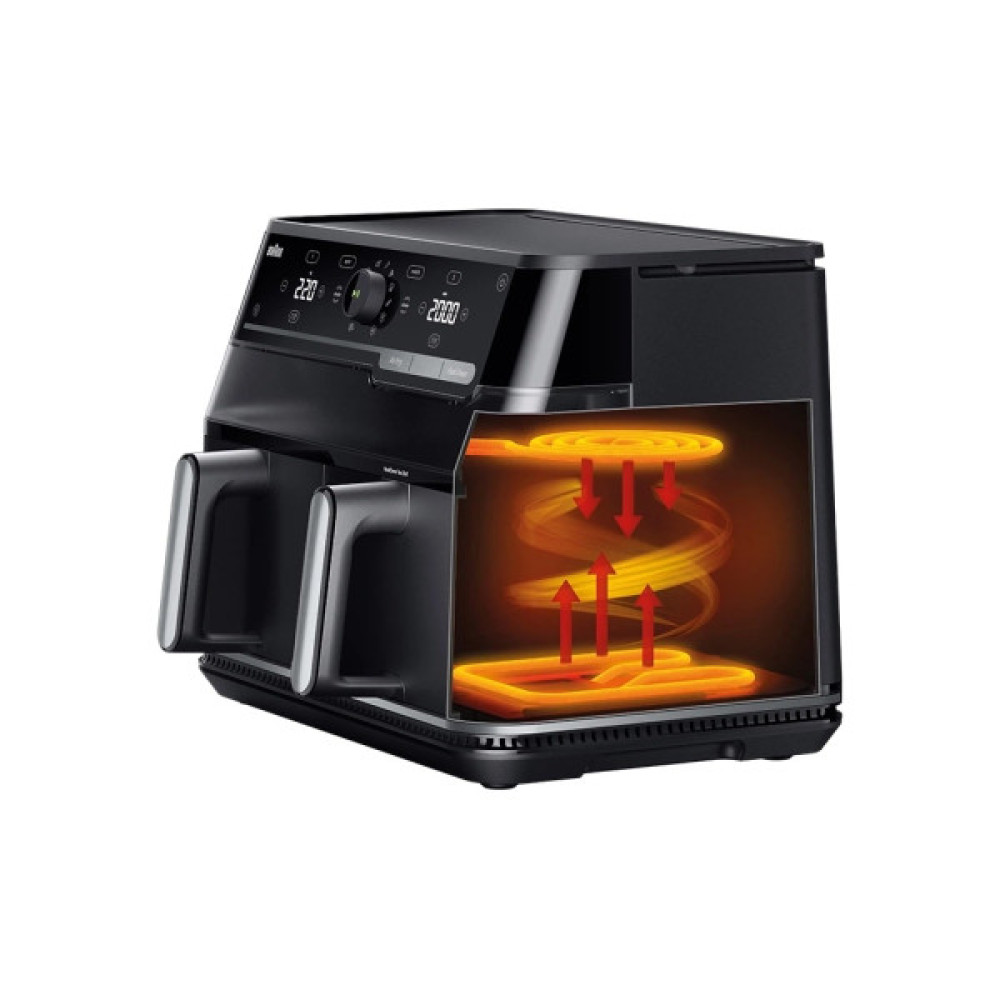 Мультипіч Braun TD 5053 IBK