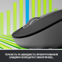 Мишка Logitech Signature M650 Wireless Graphite (910-006253) Мишка Logitech Signature M650 Wireless Graphite (910-006253)