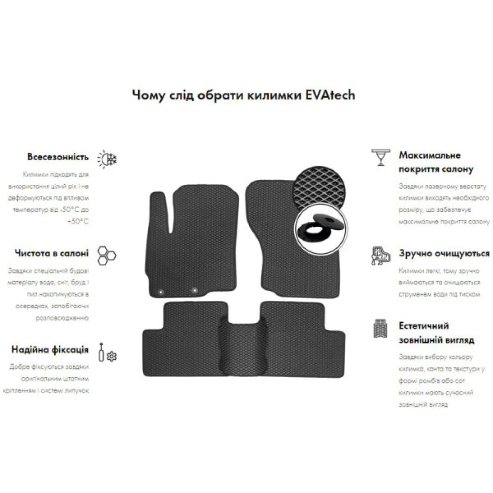 Килимок в багажник EVAtech Hyundai Accent (RB) 2010-2017 4 поколін (HY1472B1RBB)