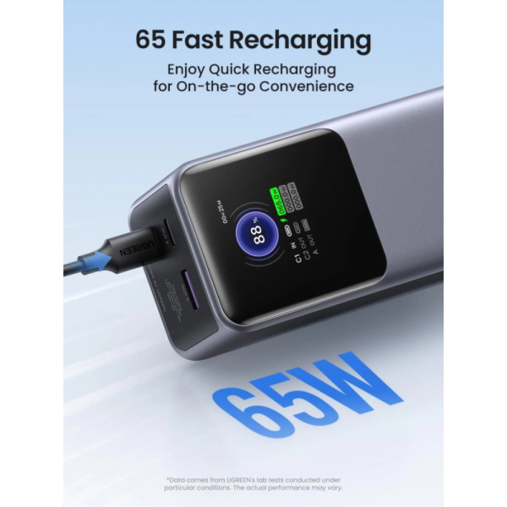 Батарея універсальна Ugreen 25000mAh 200W Nexode Smart Display (PB722 35525B)