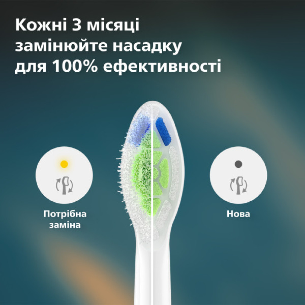 Насадка для зубної щітки Philips HX6064/87