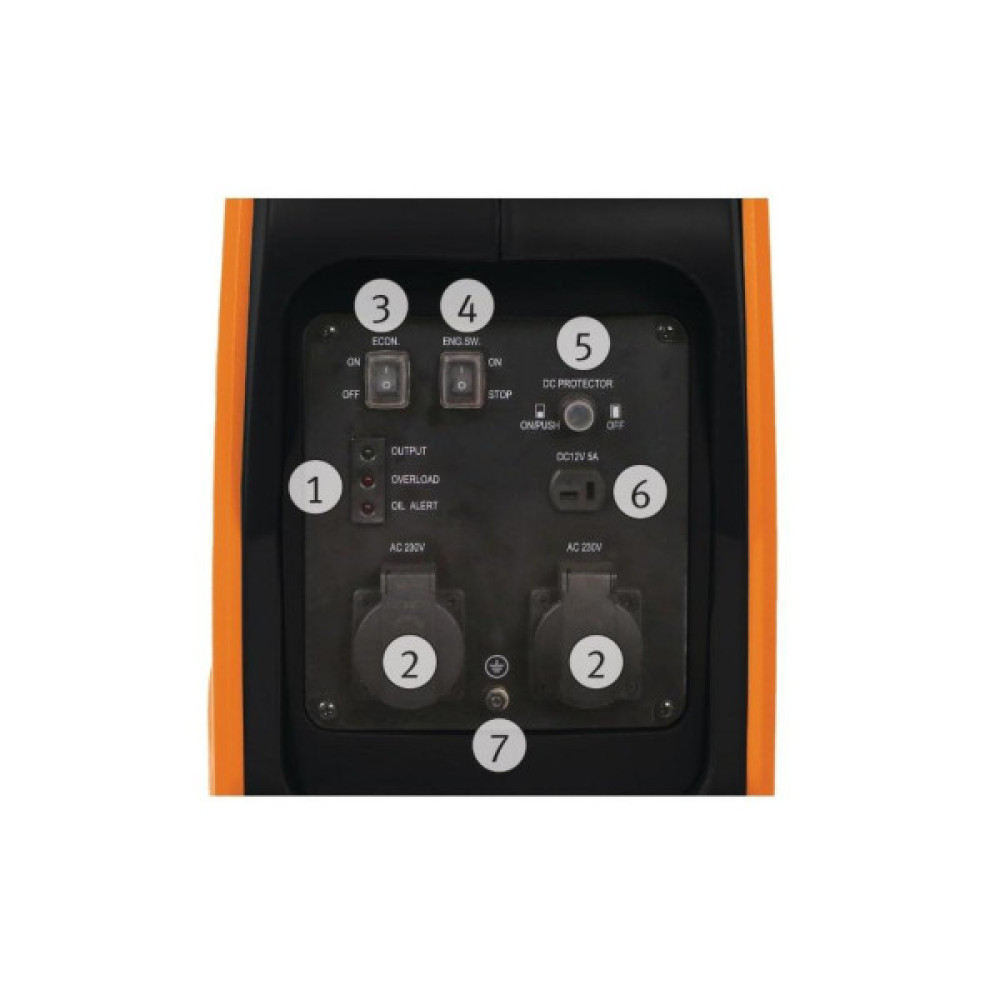 Генератор UNICRAFT інверторний PG-I 20 SR, 1.7kW (1.8kW), 220V, 50Hz, 4.1л (UNICRAFT PG-I 20 SR)