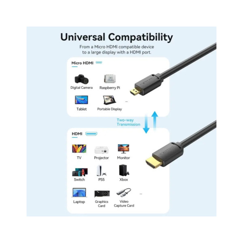 Кабель мультимедійний HDMI M to HDMI mini M 3.0m V2.0 4K60Hz VENTION (AGHBI)