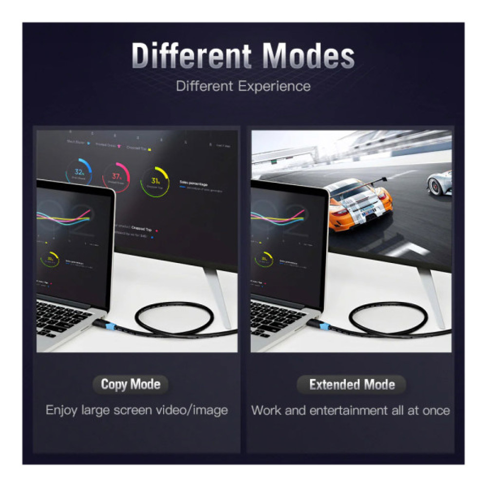 Кабель мультимедійний HDMI M to HDMI M 1.0m V2.0 VENTION (AACBF)