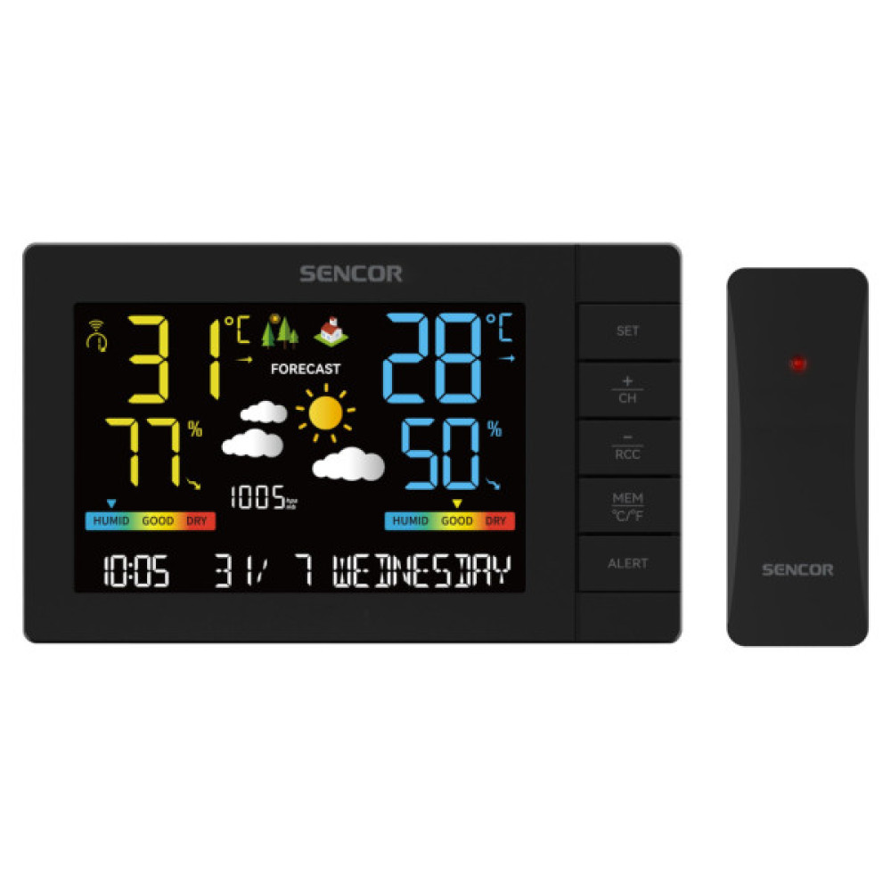 Метеостанція Sencor SWS4440