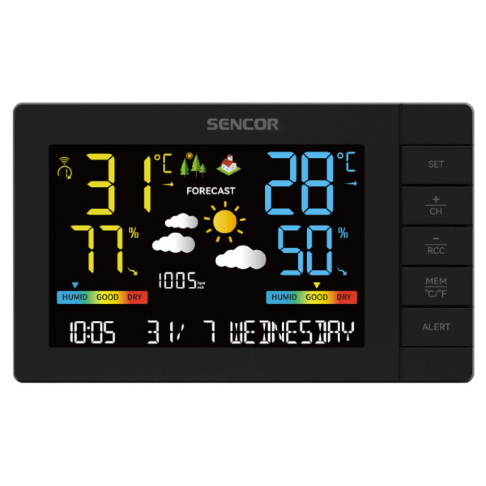 Метеостанція Sencor SWS4440