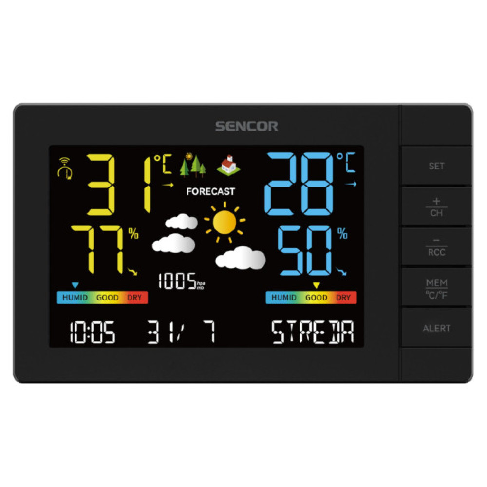 Метеостанція Sencor SWS4440