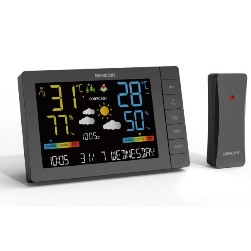 Метеостанція Sencor SWS4440