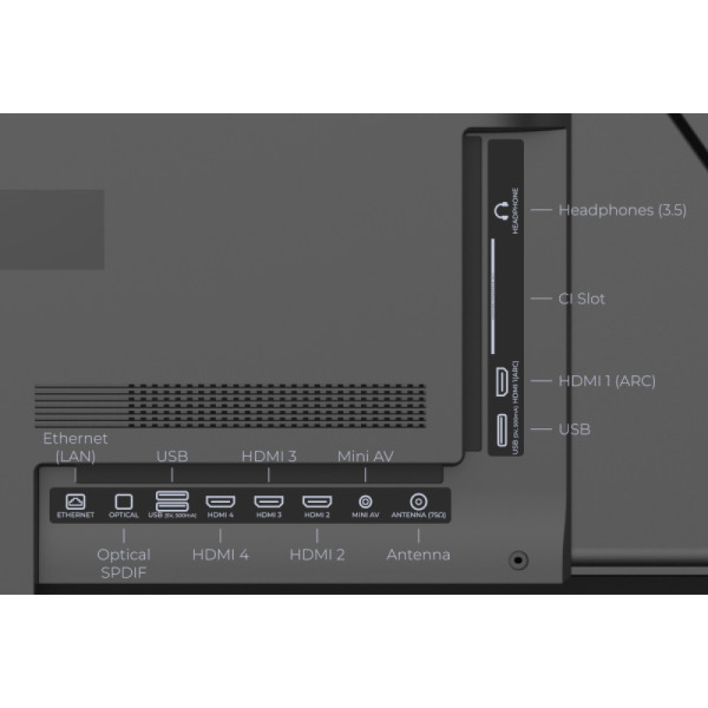 KIVI 65U7000MB