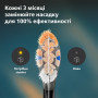 Насадка для зубної щітки Philips HX9092/88