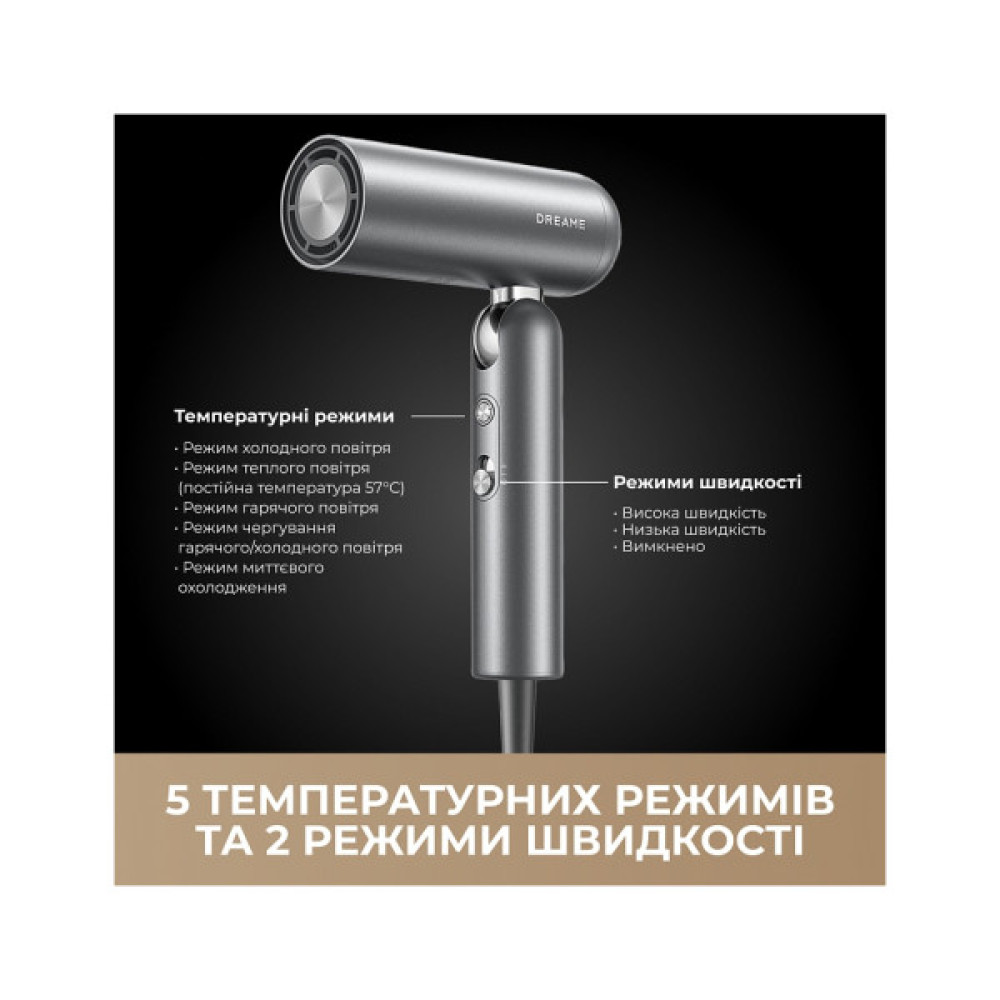 Фен Dreame Pocket Pro 5in1 Titanium (AHD51PRO_T5)