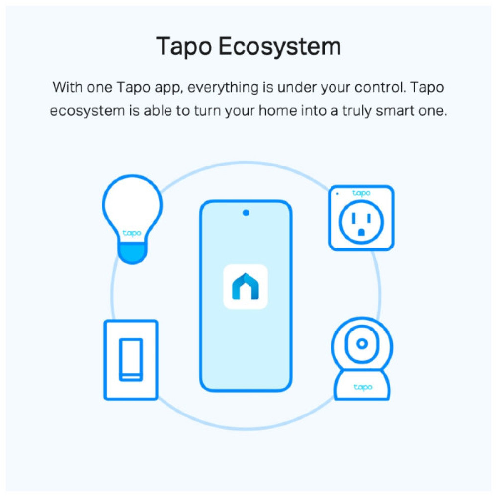 Розумна лампочка TP-Link Tapo L510E (2-Pack) (Tapo L510E(2-Pack))