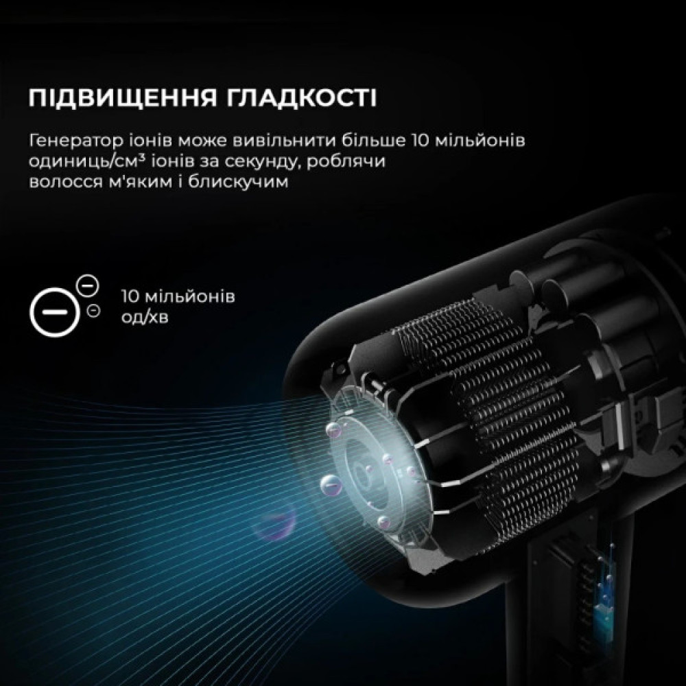 Фен Jimmy JIMMY F7 (White)