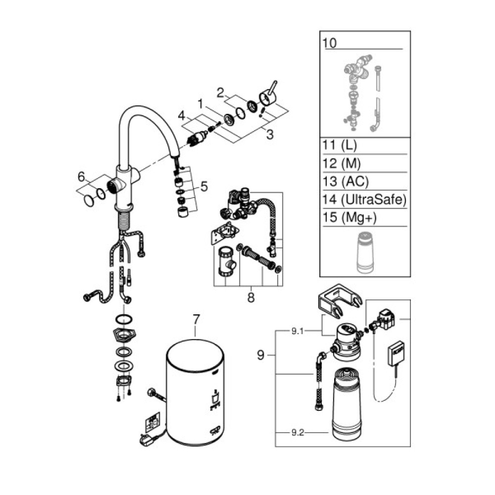 Комплект змішувача для кухні GROHE Red Duo і бойлерна система M розміру