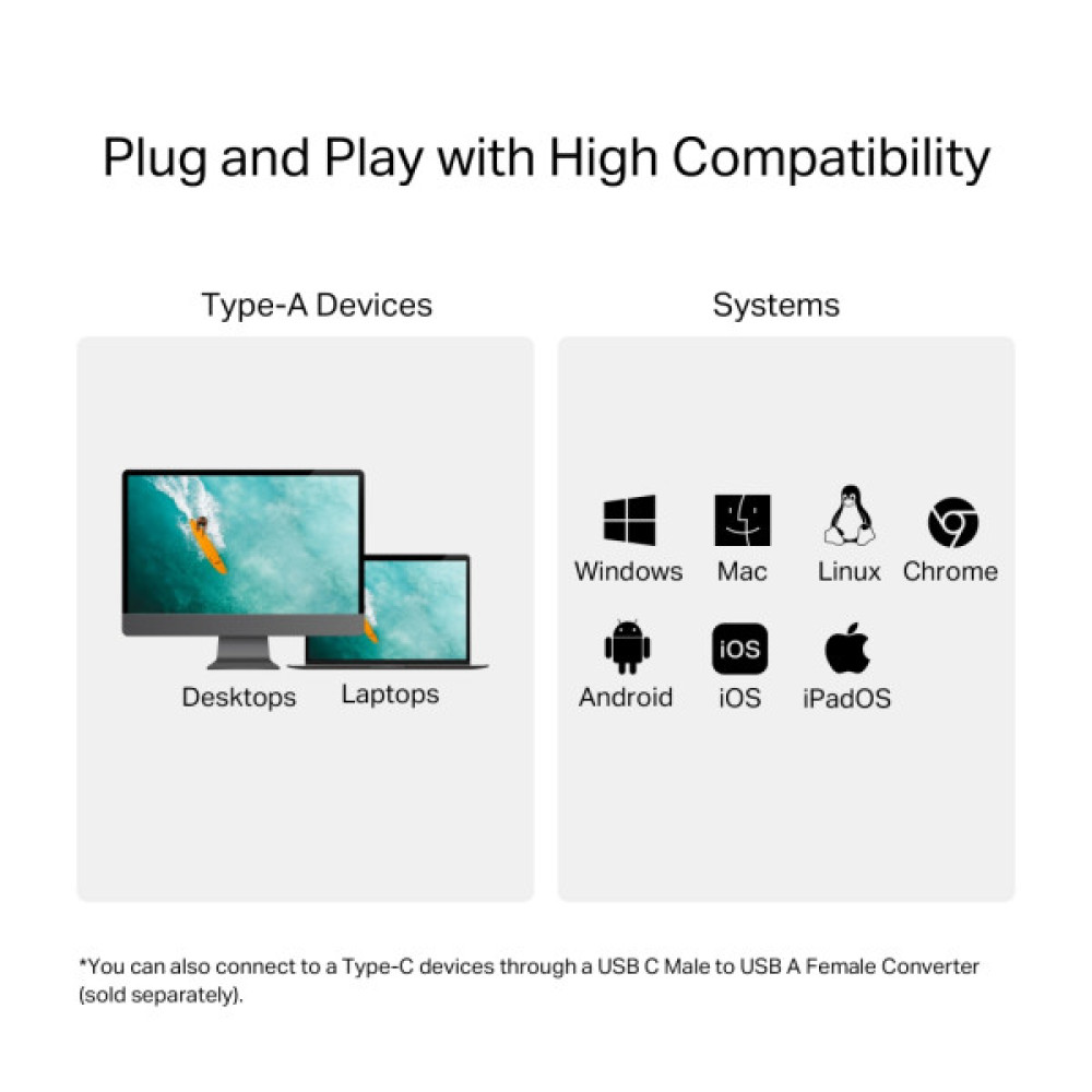 Зчитувач флеш-карт TP-Link USB 2.0 to SD/TF (UA430)