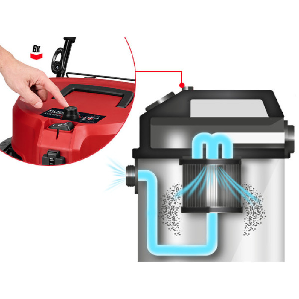 Пилосос професійний Einhell TE-VC 5090 SACL 1300Вт 230мБар 50л 13кг