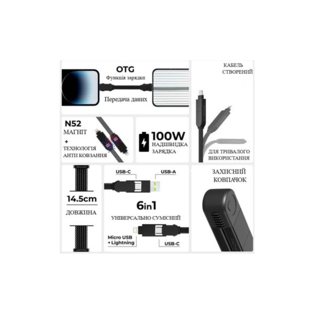 Дата кабель 6in1 inCharge X 0,14m 100W black Rolling Square (X01WR)