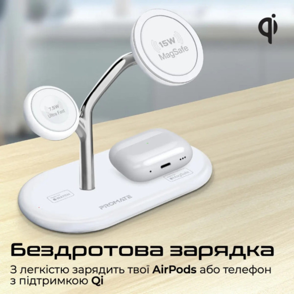 Зарядний пристрій Promate wireless (synergy-pro.white)