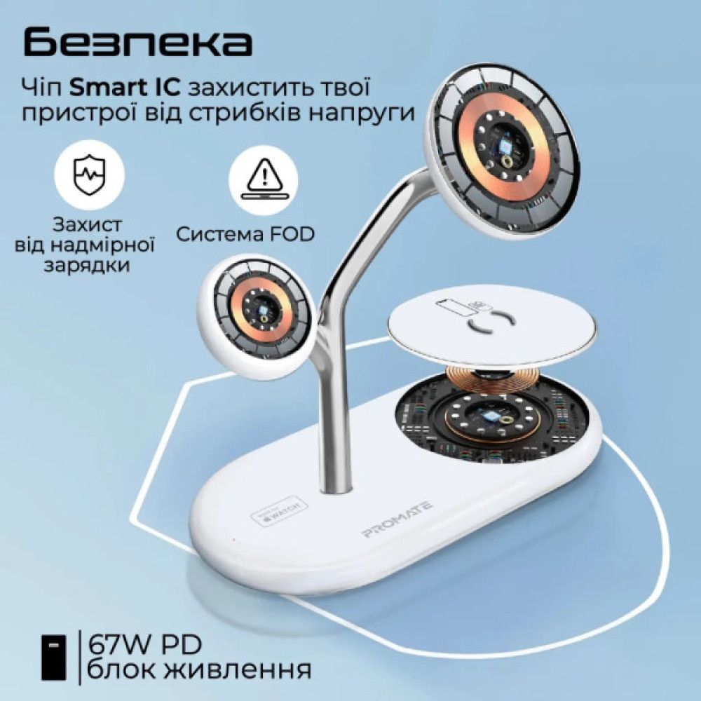 Зарядний пристрій Promate wireless (synergy-pro.white)