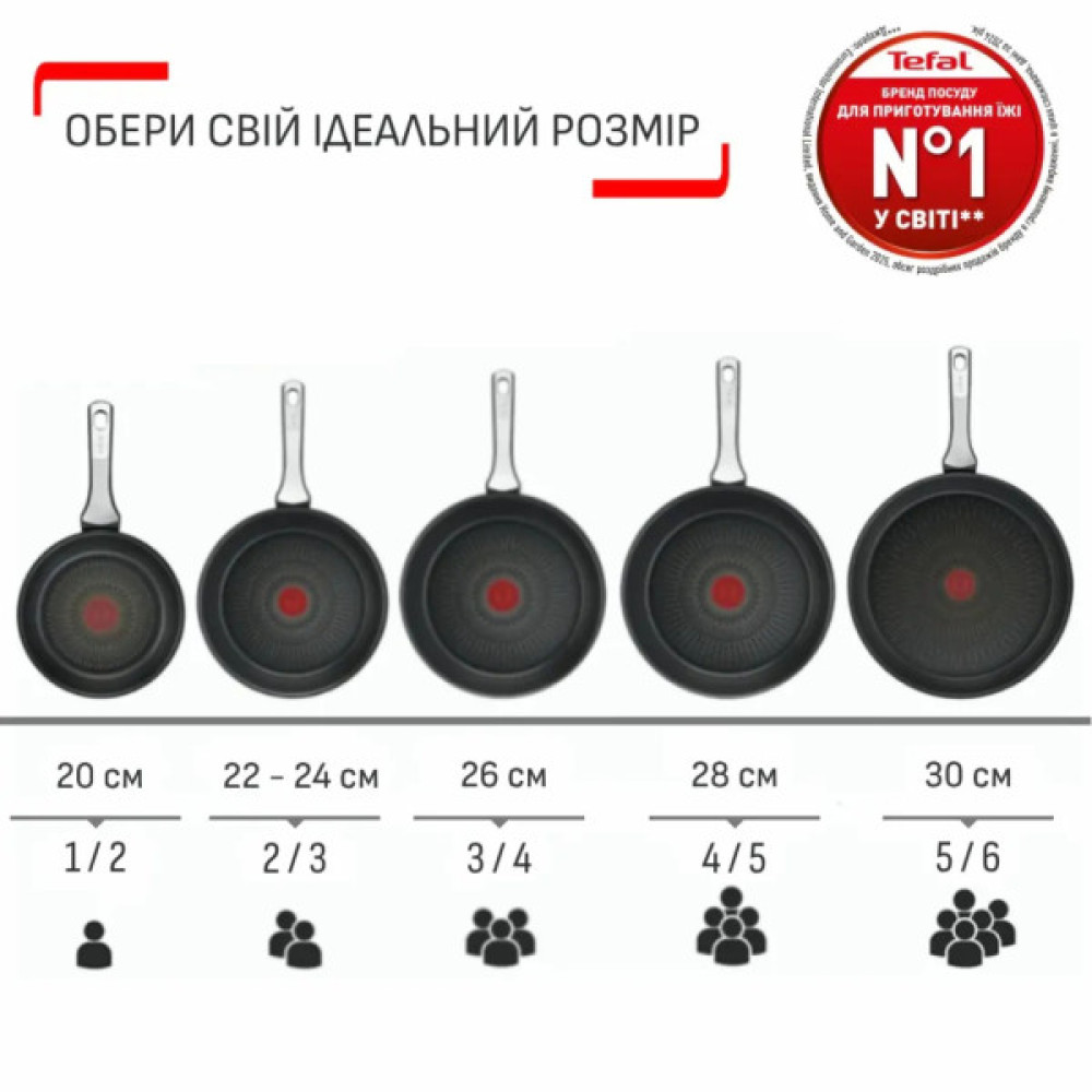 Сковорода Tefal So'' Light 28 см, алюміній, бакеліт, скло, чорний (H0560642_SET)