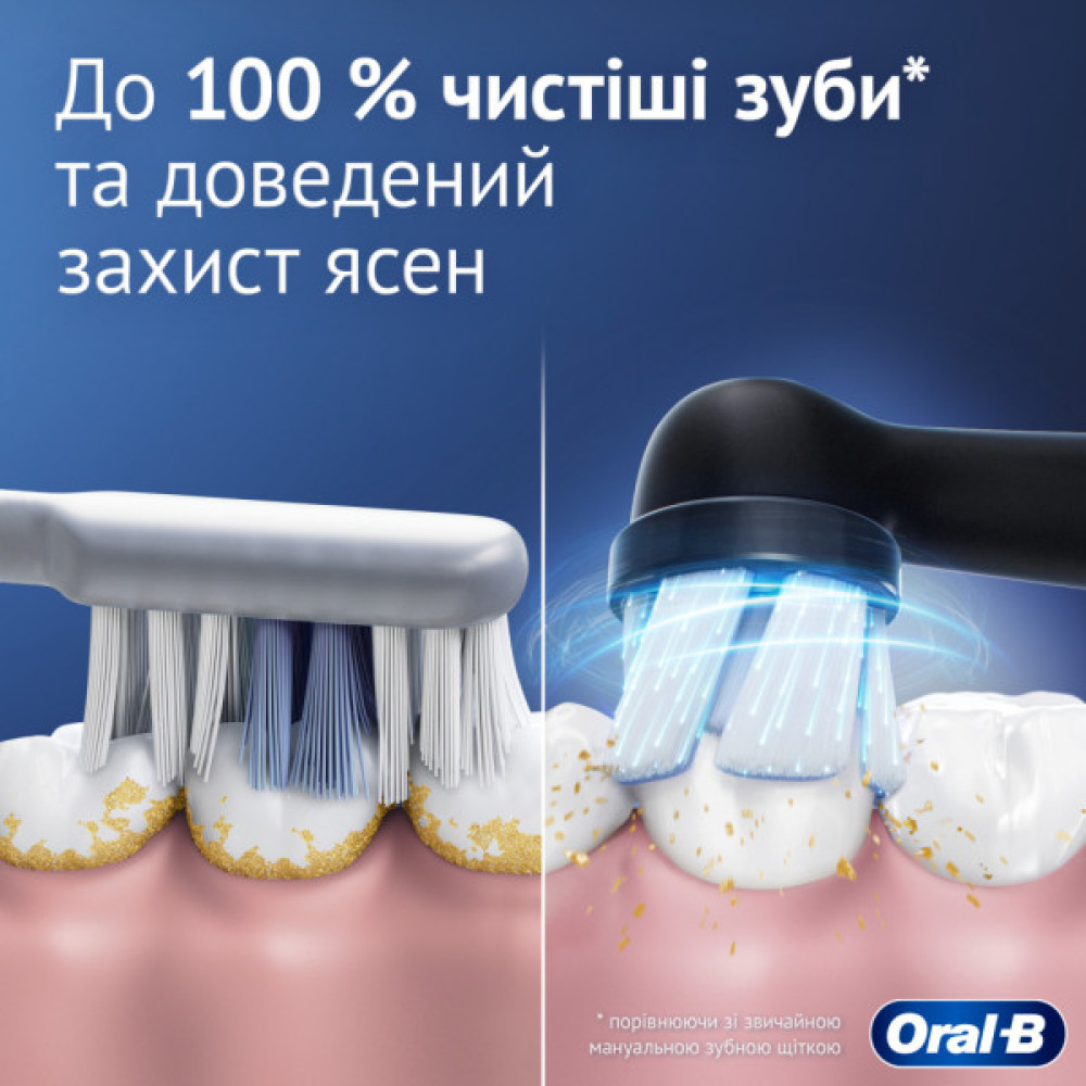 Електрична зубна щітка Oral-B iO2 Series Night Black + Travel Case