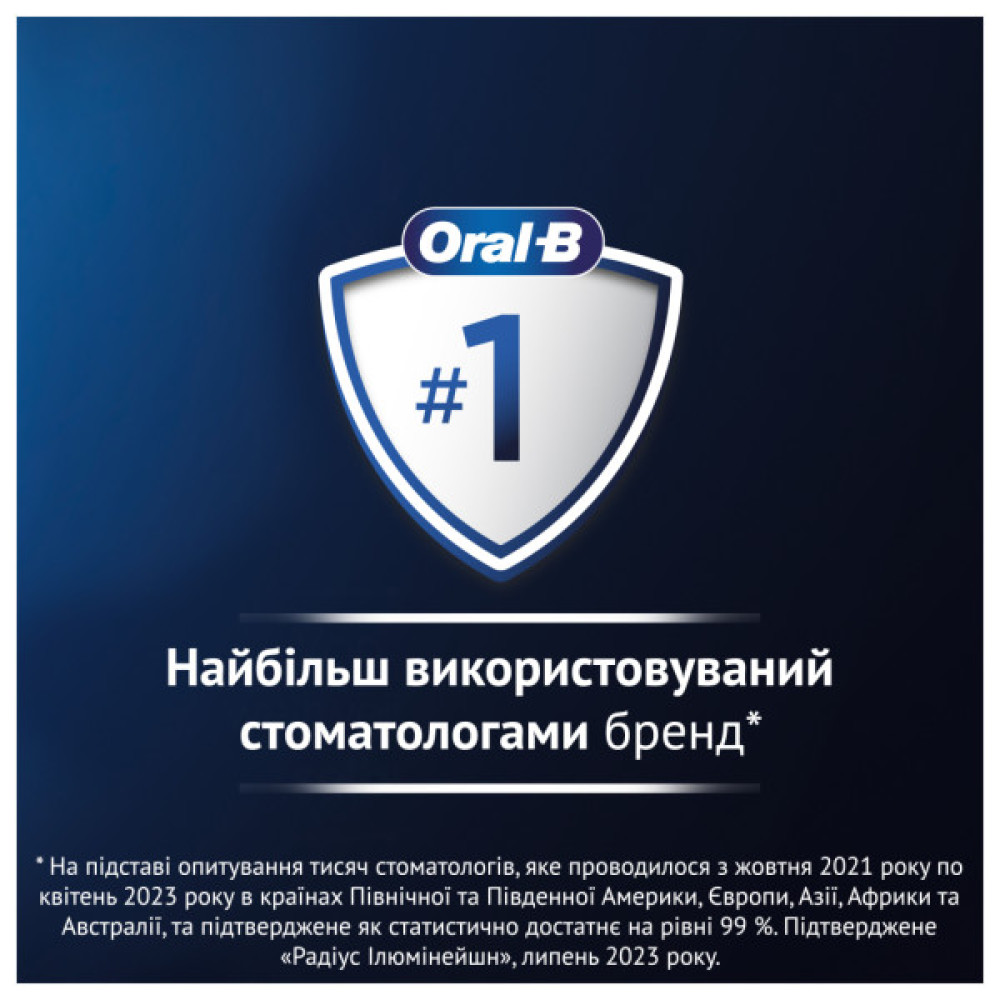 Електрична зубна щітка Oral-B iO2 Series Night Black + Travel Case