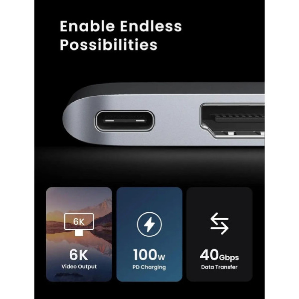 Концентратор Ugreen 2xUSB-C to HDMI + 2xUSB 3.0 + SD/TF + USB-C CM380 gray (80856)