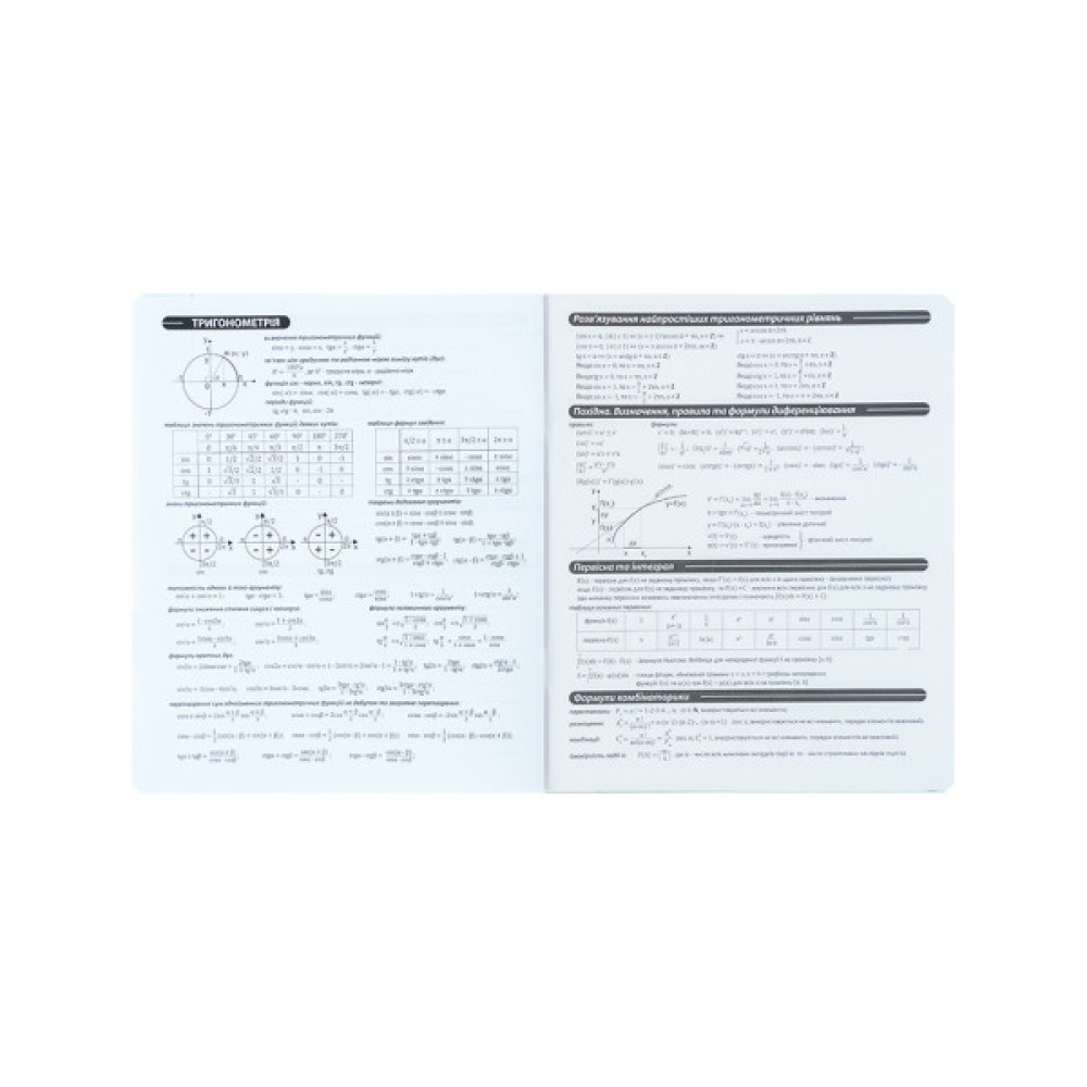 Зошит Kite предметний Harry Potter 48 аркуші, клітинка, алгебра (HP25-240-3)