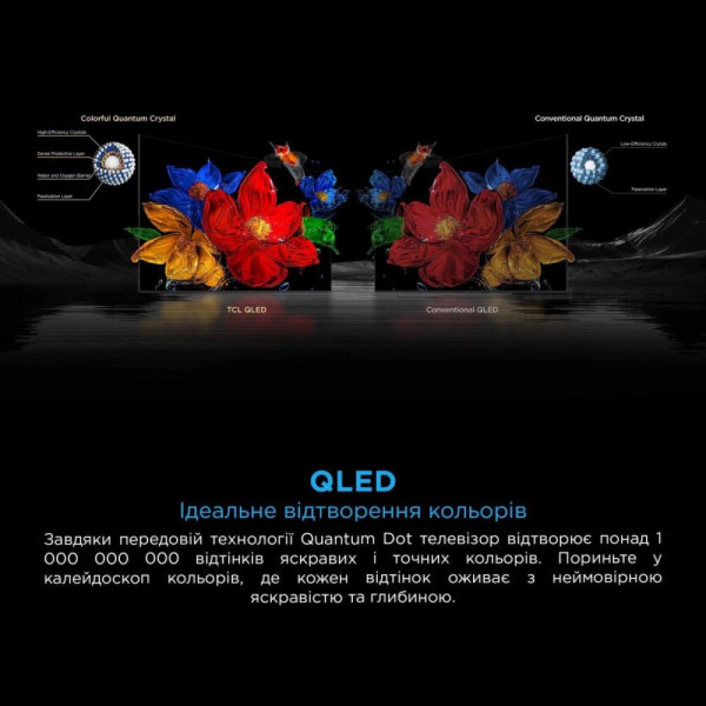 Телевізор TCL 50C7K