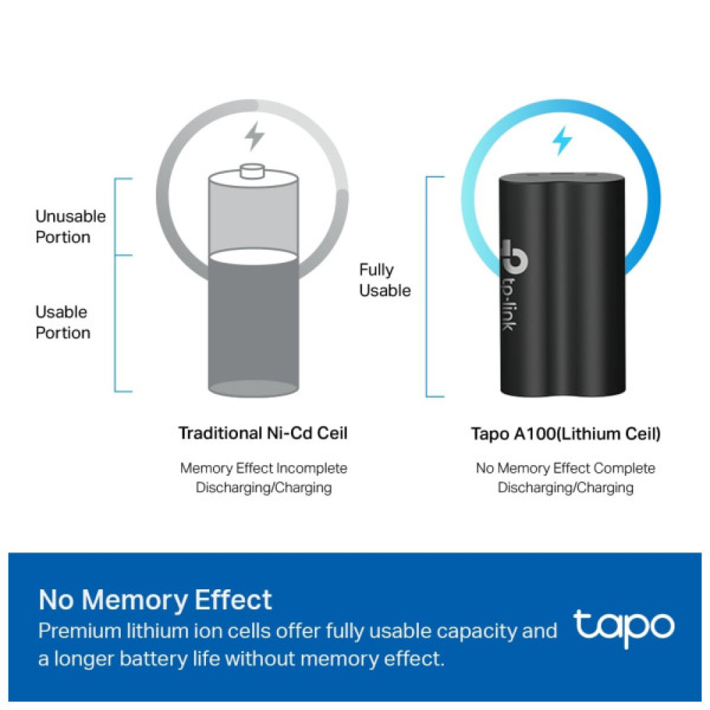 Акумуляторна батарея TP-Link TAPO-A100