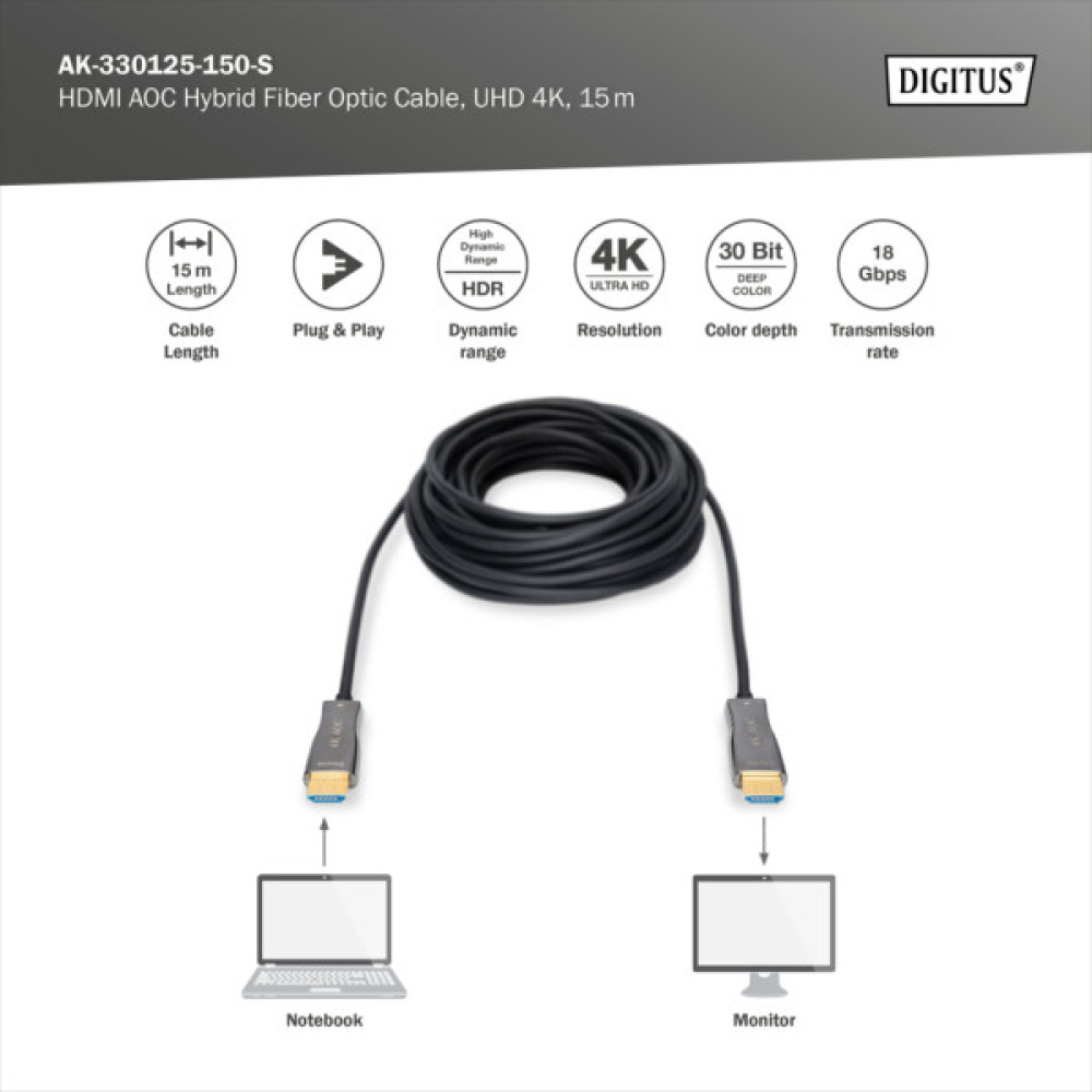 Кабель мультимедійний HDMI M to HDMI M 15m 4K AOC hybrid-fiber black Digitus (AK-330125-150-S)