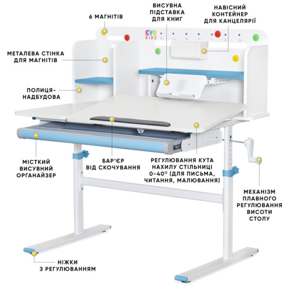 Парта Evo-kids TH-230 Blue (TH-230 W/BL)