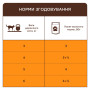 Вологий корм для кішок Club 4 Paws з ефектом виведення шерсті 80 г (4820215369299)
